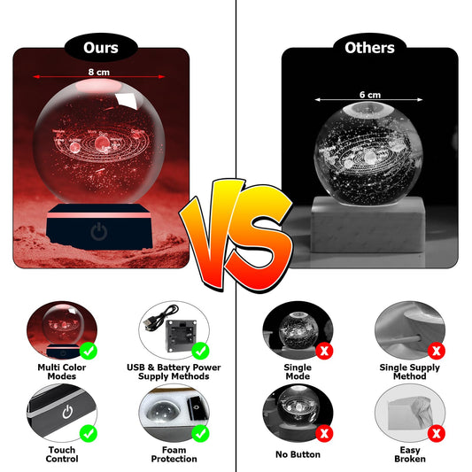ALEENFOON 3D Solar System Crystal Ball With LED Colorful Night Light Base Night Light For Kids Planet Lamp Decorative Light Dimmable Night Light Mood Light For Home Decoration