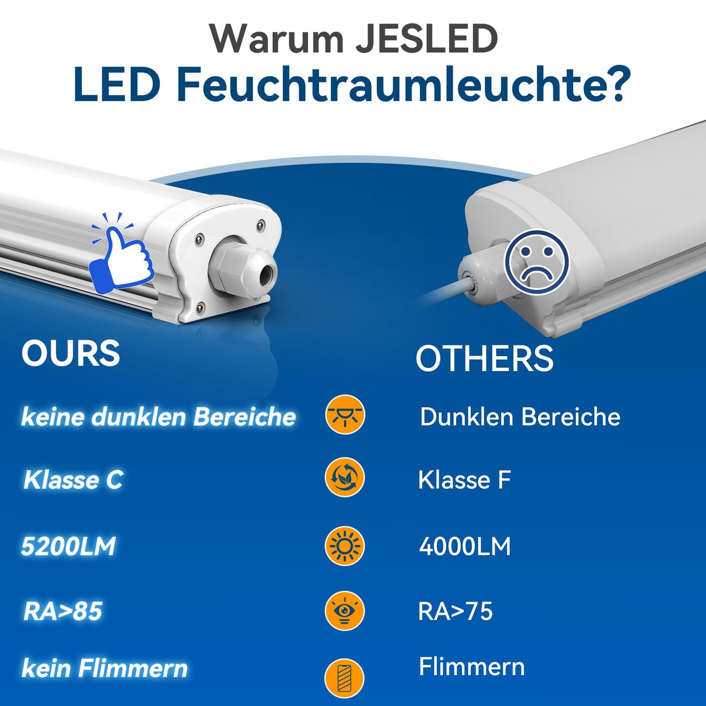 JESLED - 6 pack LED damp proof luminaire 120cm IP65-30W 5200 Lumen - 4000K neutral white - Linkable - Basement light, wet room light - Damp proof batten light
