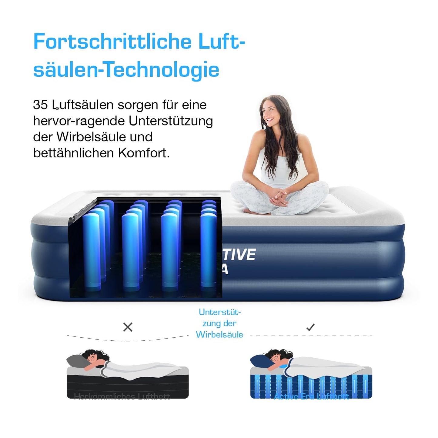 Active Era Premium Queen Size Air Mattress, self-inflating air bed with built-in electric pump & built-in pillow, inflatable mattress for camping & guest bed - 203 x 152 x 43cm
