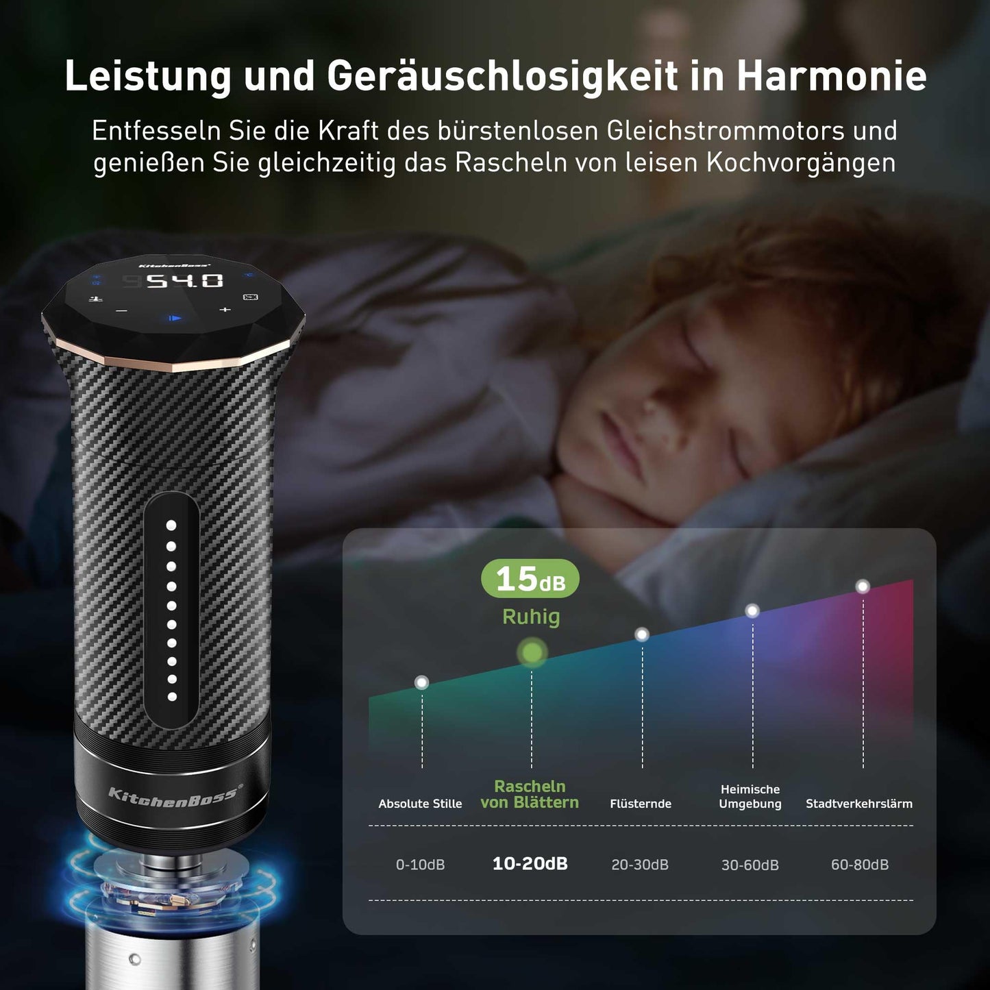 KitchenBoss Sous Vide Cooker Stick WiFi: Sous Vide Stick Wi-Fi precision cooker immersion circulator app control IPX7 waterproof ultra-quiet LED touch display 1100W 40°C-90°C