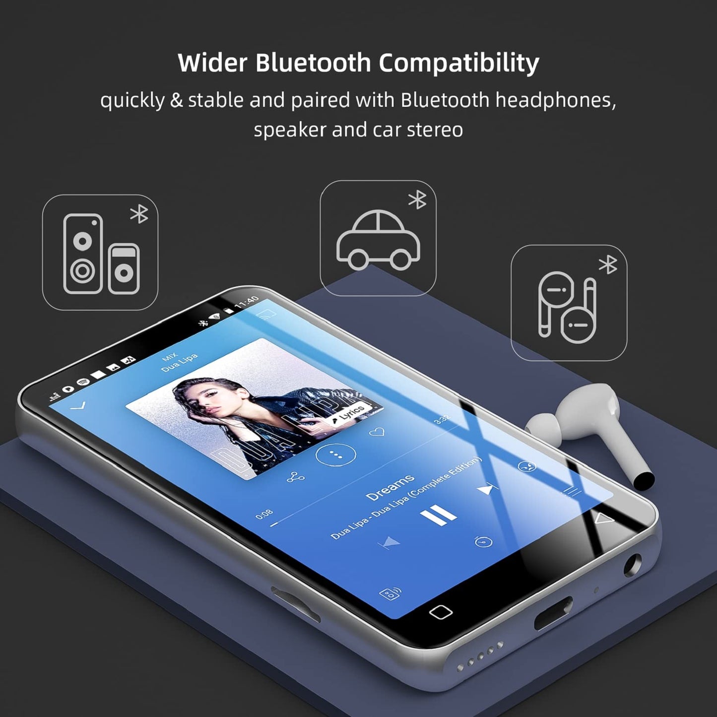 MP3 player with Bluetooth and Wi-Fi, 4" MP4-MP3 player with full touchscreen and Spotify, Android streaming music player with Pandora, portable HiFi sound, digital audio player with speaker white.