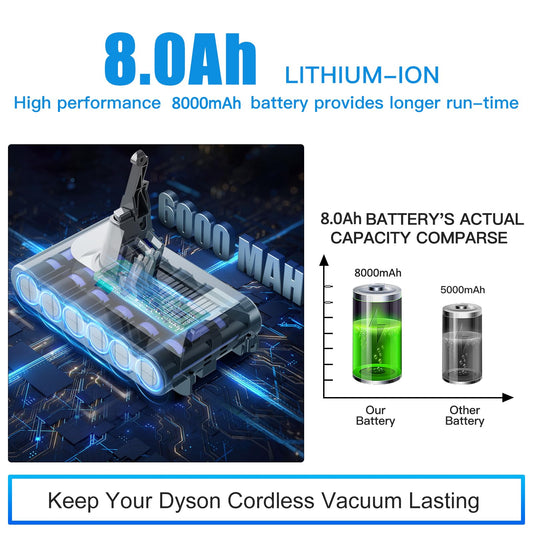 Improved V8 8.0Ah SV10 battery 215681 replacement compatible with Dyson V8 Animal/Absolute/Motorhead/Fluffy/SV10 handheld vacuum Li-Ion 967834 05