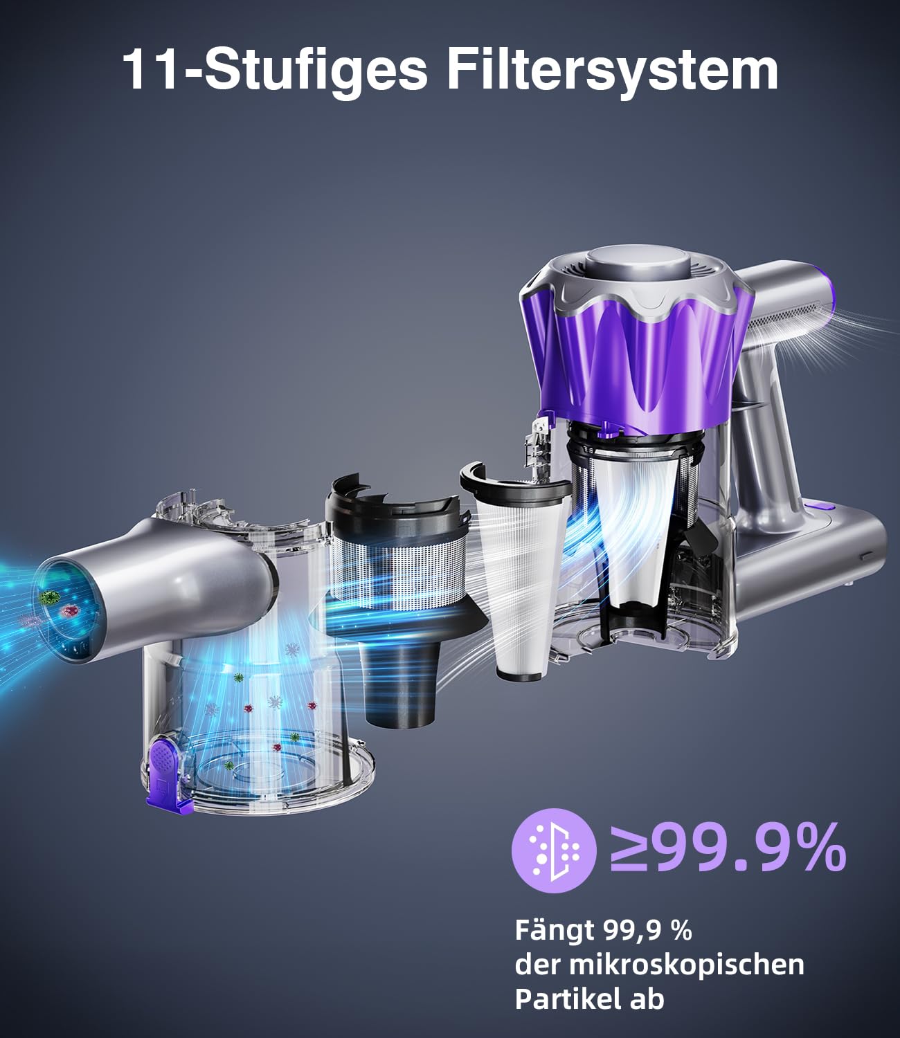Cordless vacuum cleaner, 40000Pa/450W with smart display. Up to 50 minutes runtime. Comes with automatic mode and anti-tangle brush for carpets, hard floors, and pet hair.