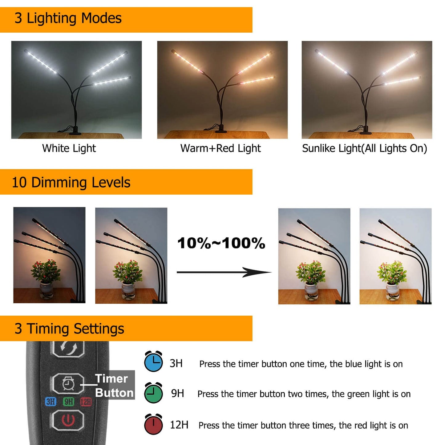 JINHONGTO 2-Pack Plant Lamp, 3-Head Plant Lamp LED Full Spectrum, Plant Light with Timer Auto ON/OFF, 3 Modes & 10 Dimming Levels.