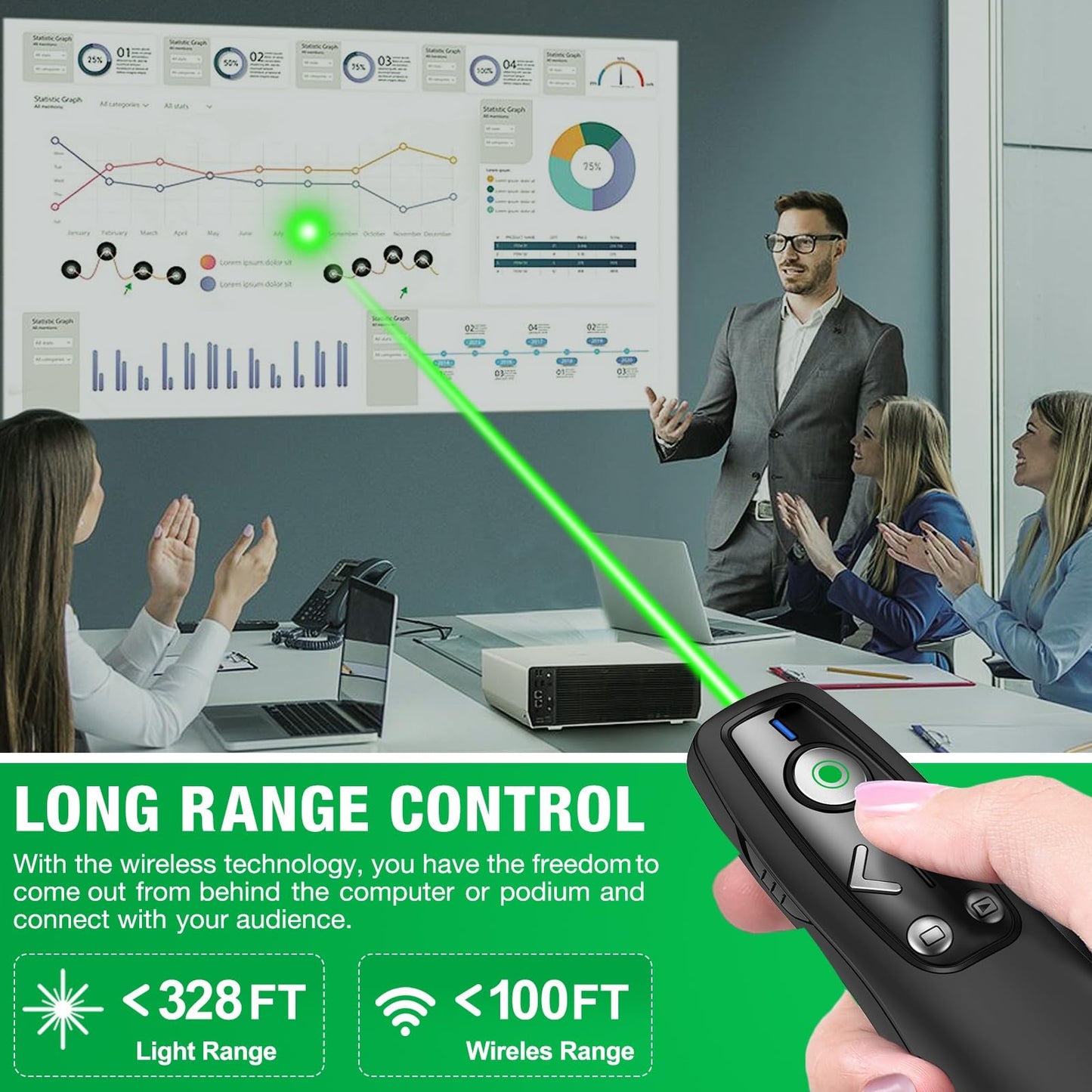 HELLCOOL Green USB C Presenter, 2.4 GHz Wireless PowerPoint Remote with USB C Receiver, Pointer for Presentations, Presentation Remote for Windows/Mac/PowerPoint/Keynote/Google Slides