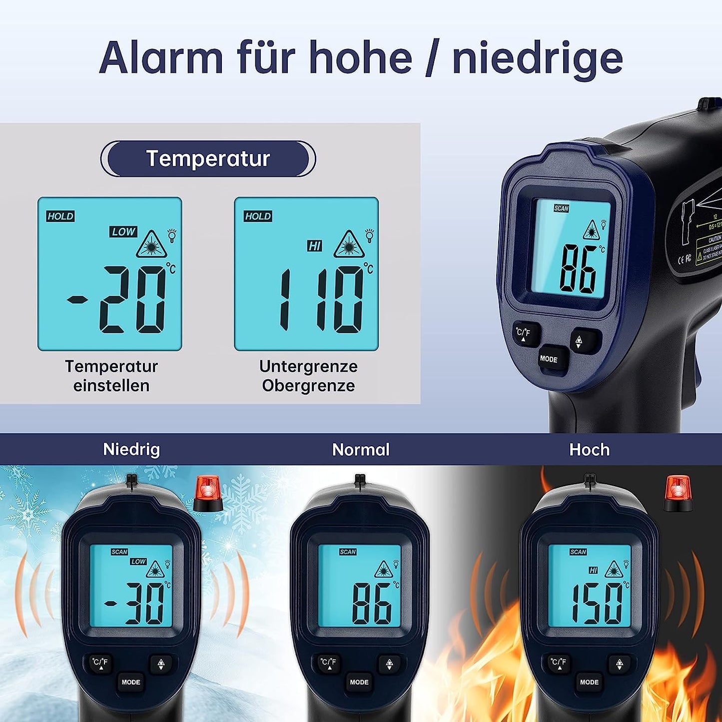 ERICKHILL Infrared Thermometer -50 ℃ ~ 600 ℃ Non-contact digital laser temperature gun with LCD display, adjustable emissivity - suitable for cooking/grilling/freezing, with meat probe.