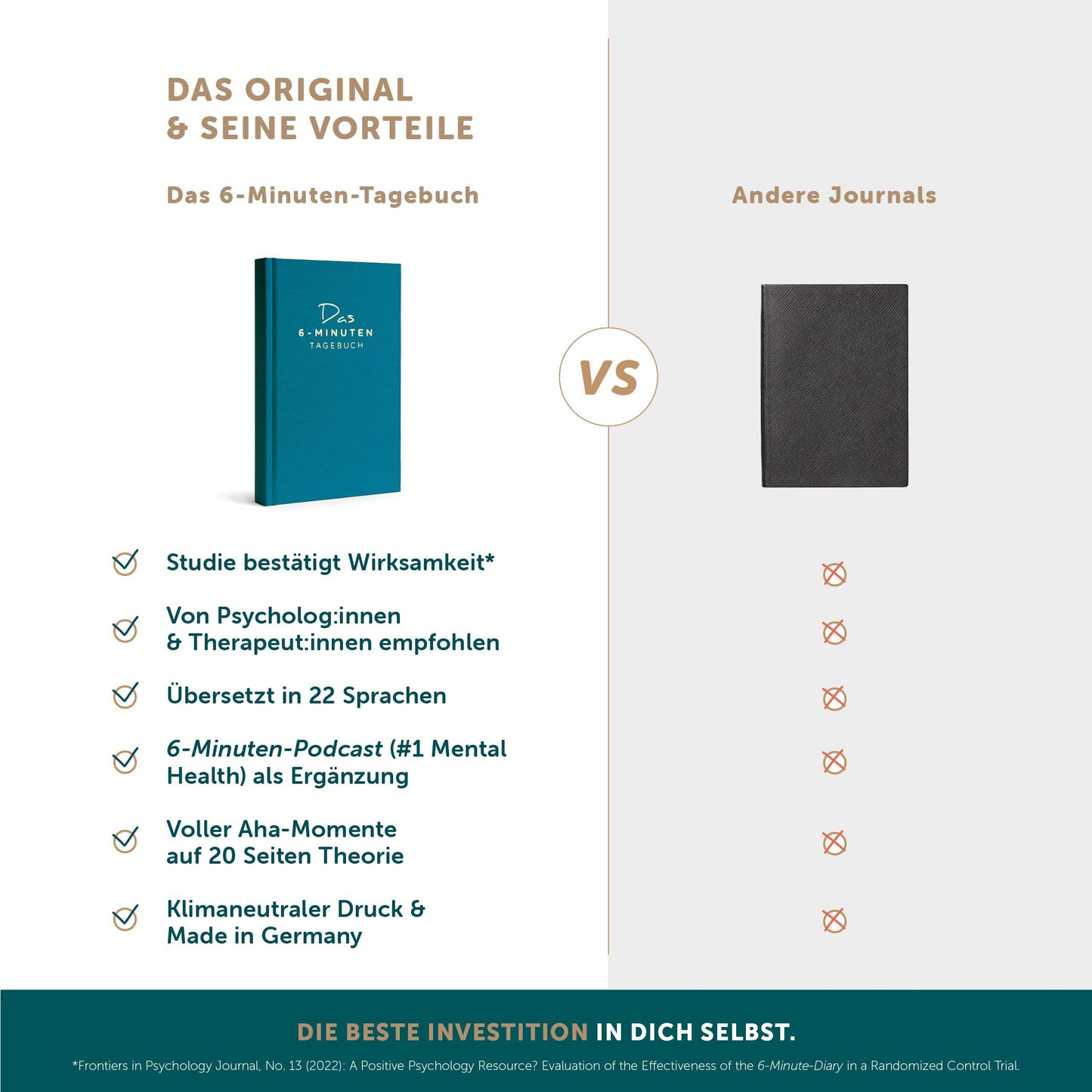 6-Minute Diary for Adults 2025 (The Original) - Mindfulness Journal, Scientifically Based Journal Book - Gratitude Journal for Increased Resilience & Self-Love