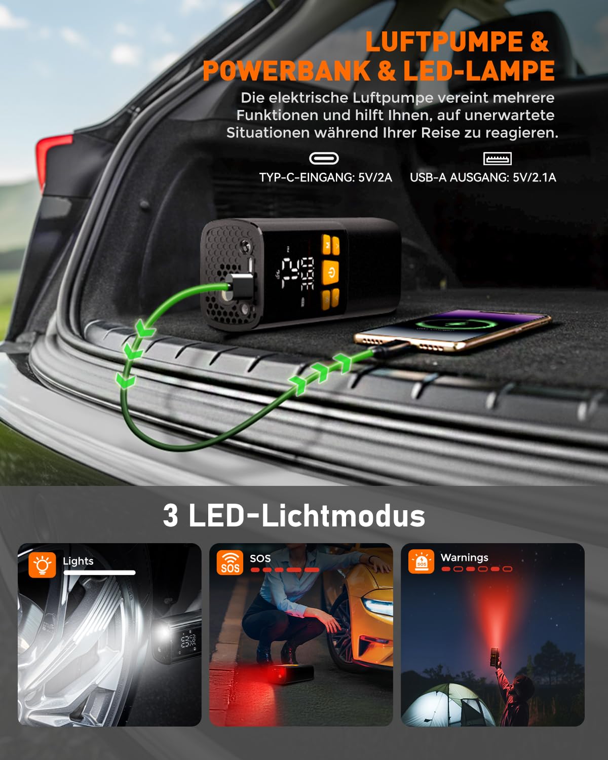NEVERLAND Electric Air Pump - 150 PSI 16000mAh Portable Mini Air Pump for Car, Motorcycle, Bicycle & Balls, with Gauge, LED Flashlight, Powerbank Function.