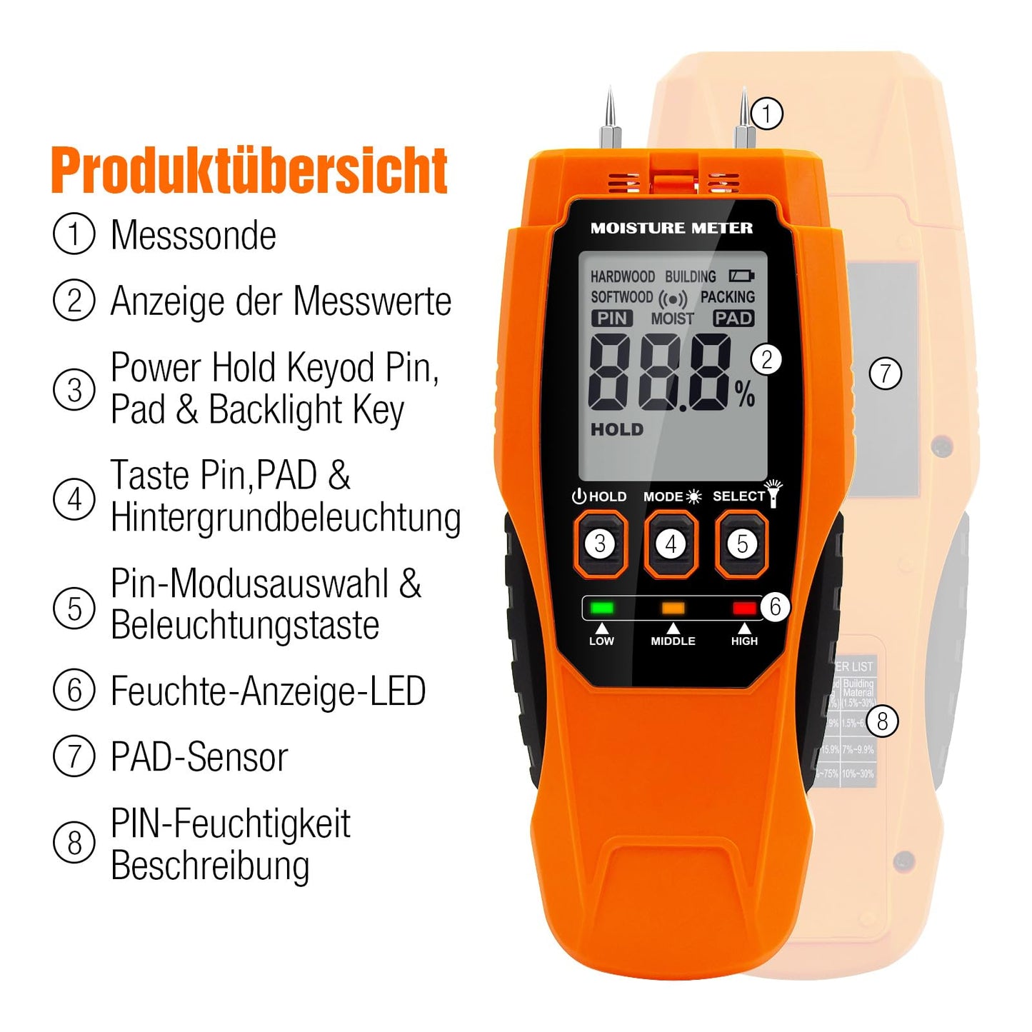 Moisture meter wall, moisture meter masonry 2 in 1 two pins & pinless moisture meter for wall and wood measuring device screed concrete plaster building materials basement walls
