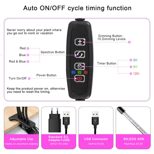Niello Plant Lamp LED, Plant Light 80 LEDs Growth Lamp Growing light Full Spectrum with 10 Levels, 3 Modes, 4 Heads Growth Lamp with Timer for Gardening