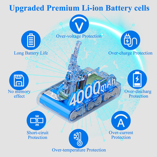 DTK Replacement Battery for Dyson V8 Vacuum SV10 Absolute Animal Fluffy Motorhead Slim Fluffy Total Clean Extra Cord-Free Handheld Vacuum Cleaner 4000mAh 21.6V