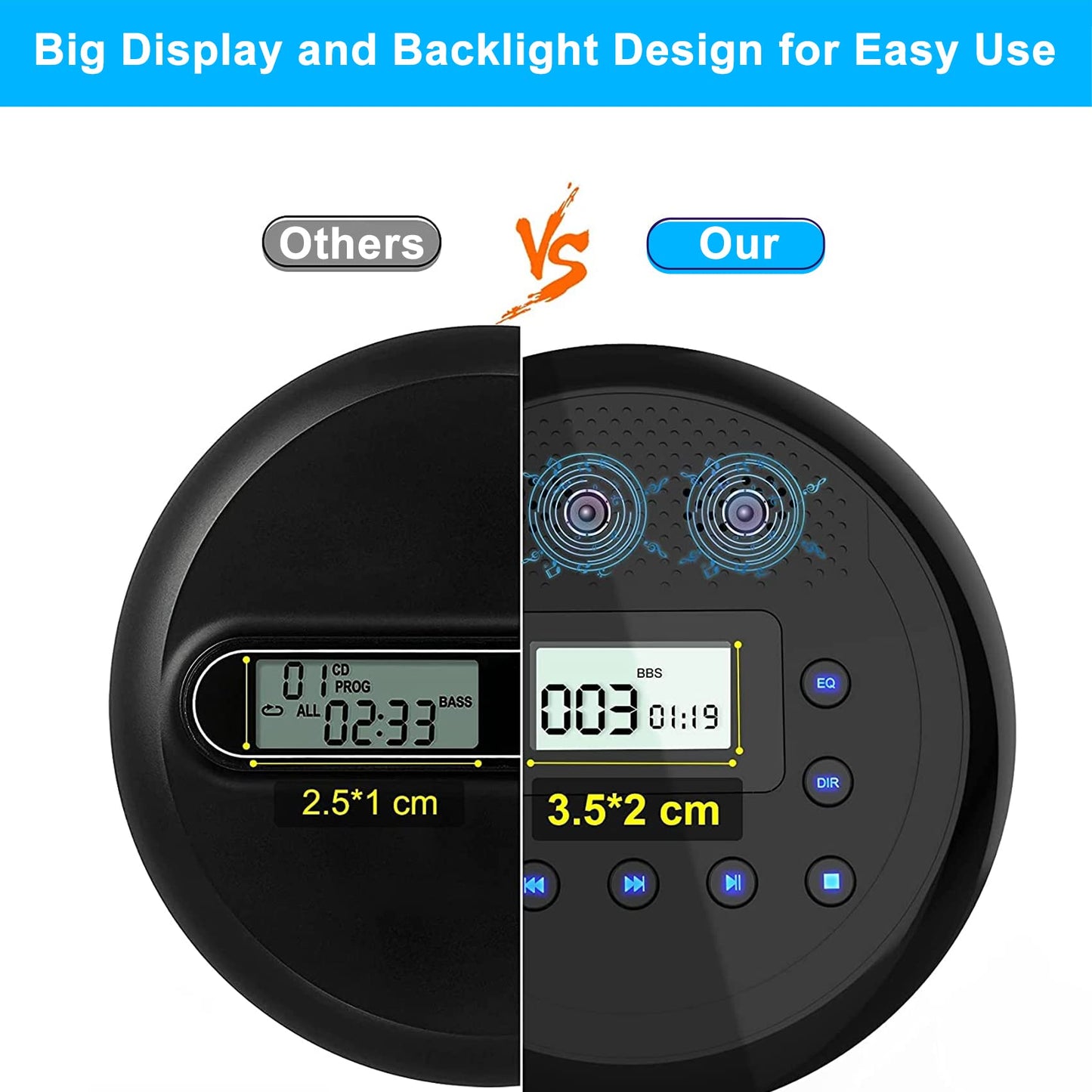 Portable CD Player, MONODEAL Rechargeable CD Player with Built-in Speakers, Discman CD Player for Kids/Car/Students/Adults, Anti-Skip CD Player with Headphones