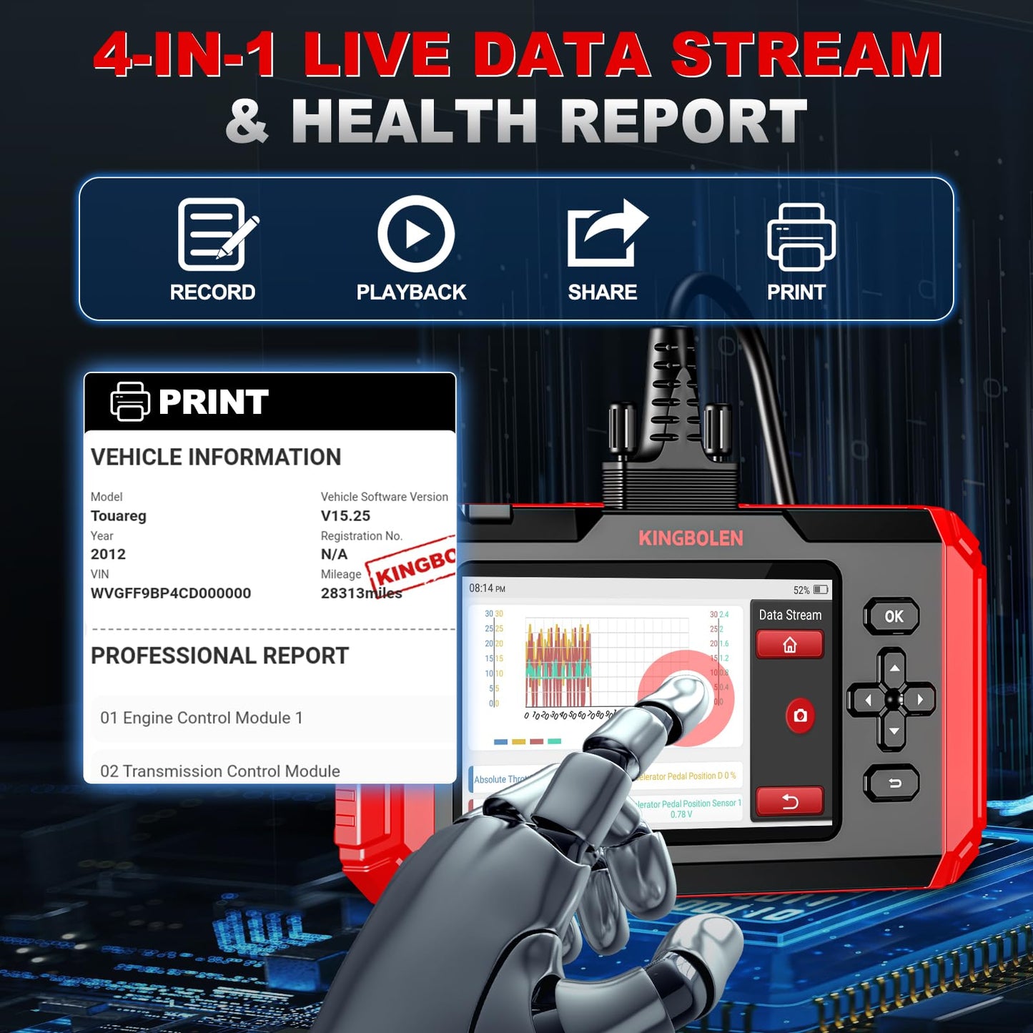 KINGBOLEN S500 OBD2 diagnostic tool, Automotive error code reader for Engine/Transmission/ABS/SRS, Auto diagnostic tool with Oil, SAS, Brake, ETS reset, Auto VIN, Lifetime Free Upgrade.