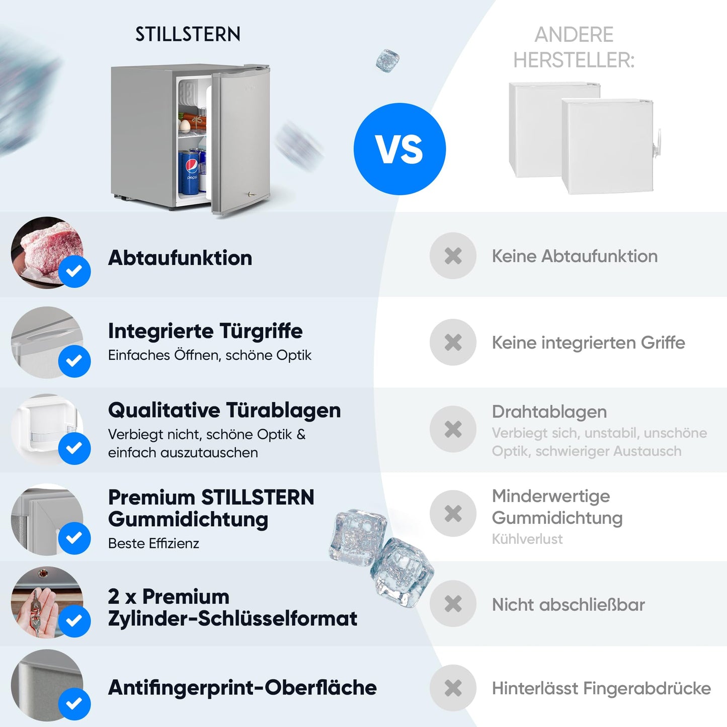Silentstar Mini Fridge E 45L with automatic defrost, lock, freezer compartment, quiet, ideal for kitchen, office, bedroom, hotels and small apartments. Small fridge minibar drinks fridge silver.