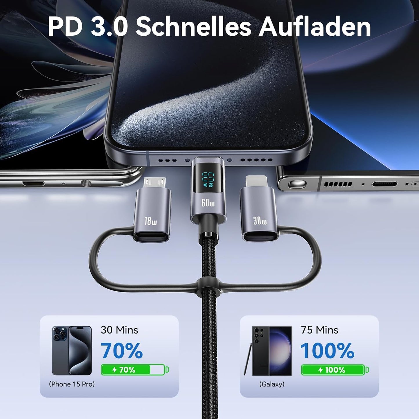 Enablink 6 in 1 Multi USB C Charging Cable, 60W USB Cable, Multiple Fast Charging Cable with LED Display USB A/C to iP/Micro/Type C Nylon Universal Charging Cable for Galaxy S21/S20 Laptop Tablet Phone (1.2M)