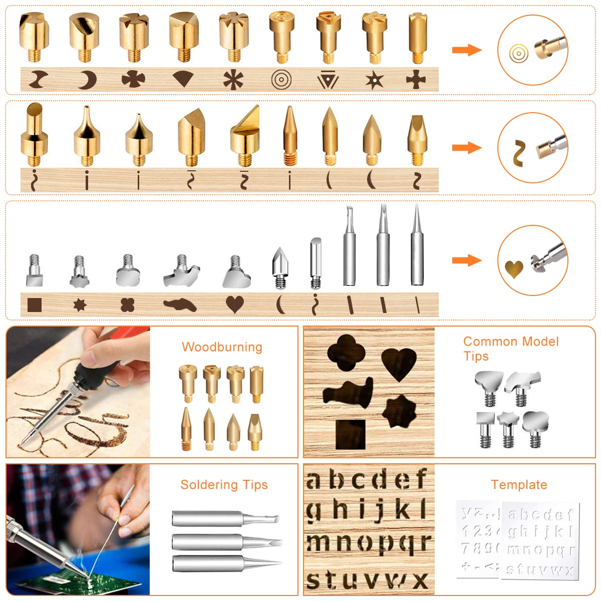 Pyrography soldering iron set, pyrography tool set with adjustable temperature 220~480 ℃ for wood, leather, burning pen DIY art gift set with color pencils, leather engraving, welding, wood carving pyrography.