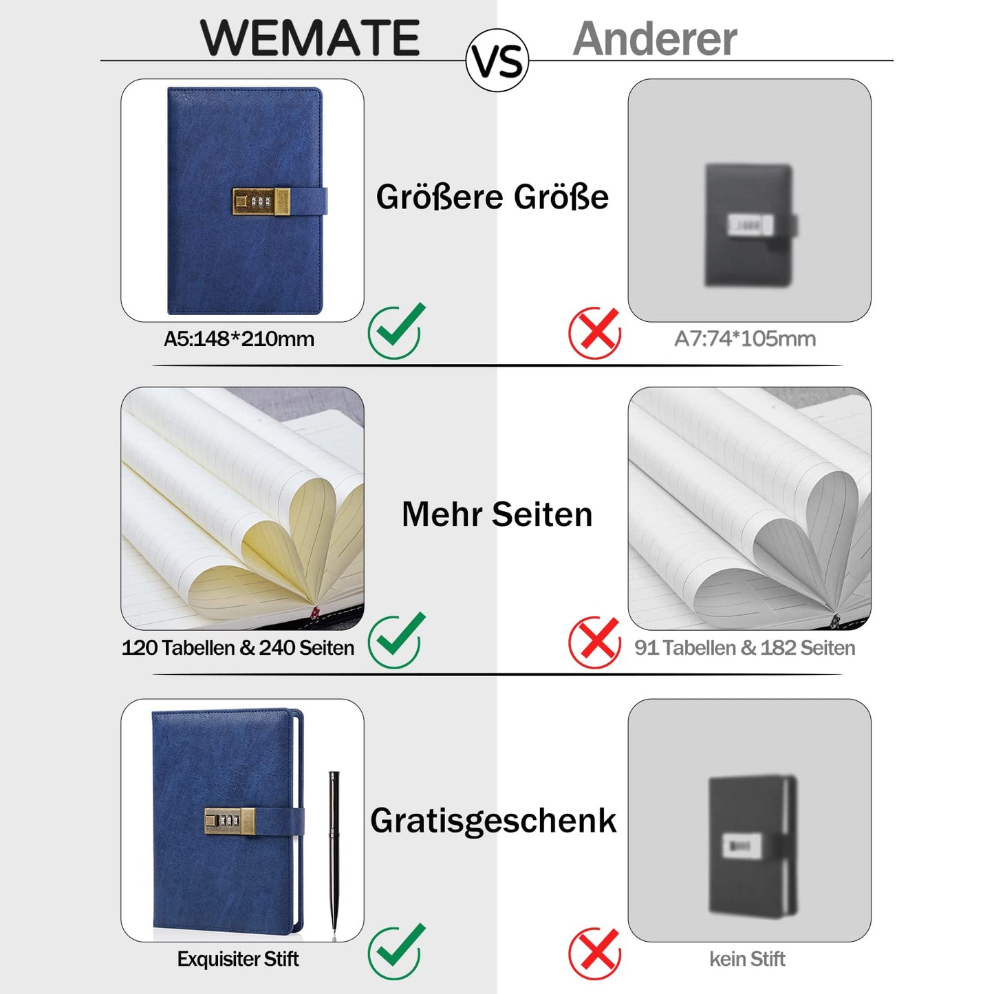 WEMATE Diary with Lock, A5 PU Leather Journal with Lock 240 Pages, Vintage Lock Journal with Pen & Gift Box, Lockable Diary for Women & Men, 8.6x5.8in (Blue)