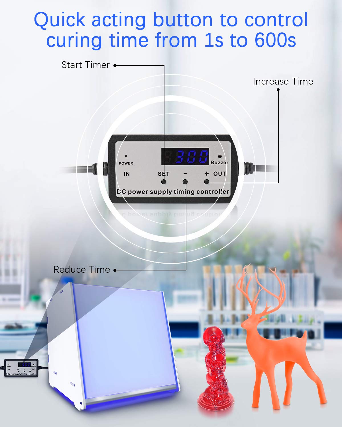 SUNLU Resin UV Curing Box, Rotating 405nm UV Light Curing Machine for 3D Resin Printer Printing Models Curing, Large Size, Curing Time Adjustable