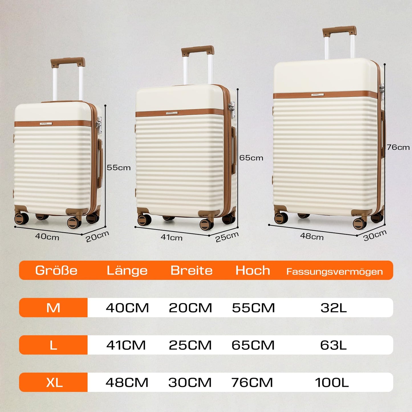 Joyway 5-piece luggage set made of ABS hard shell with expandable trolley, 4 wheels, and TSA lock. The luggage set includes 1 duffel bag and 1 toiletry bag. White color.