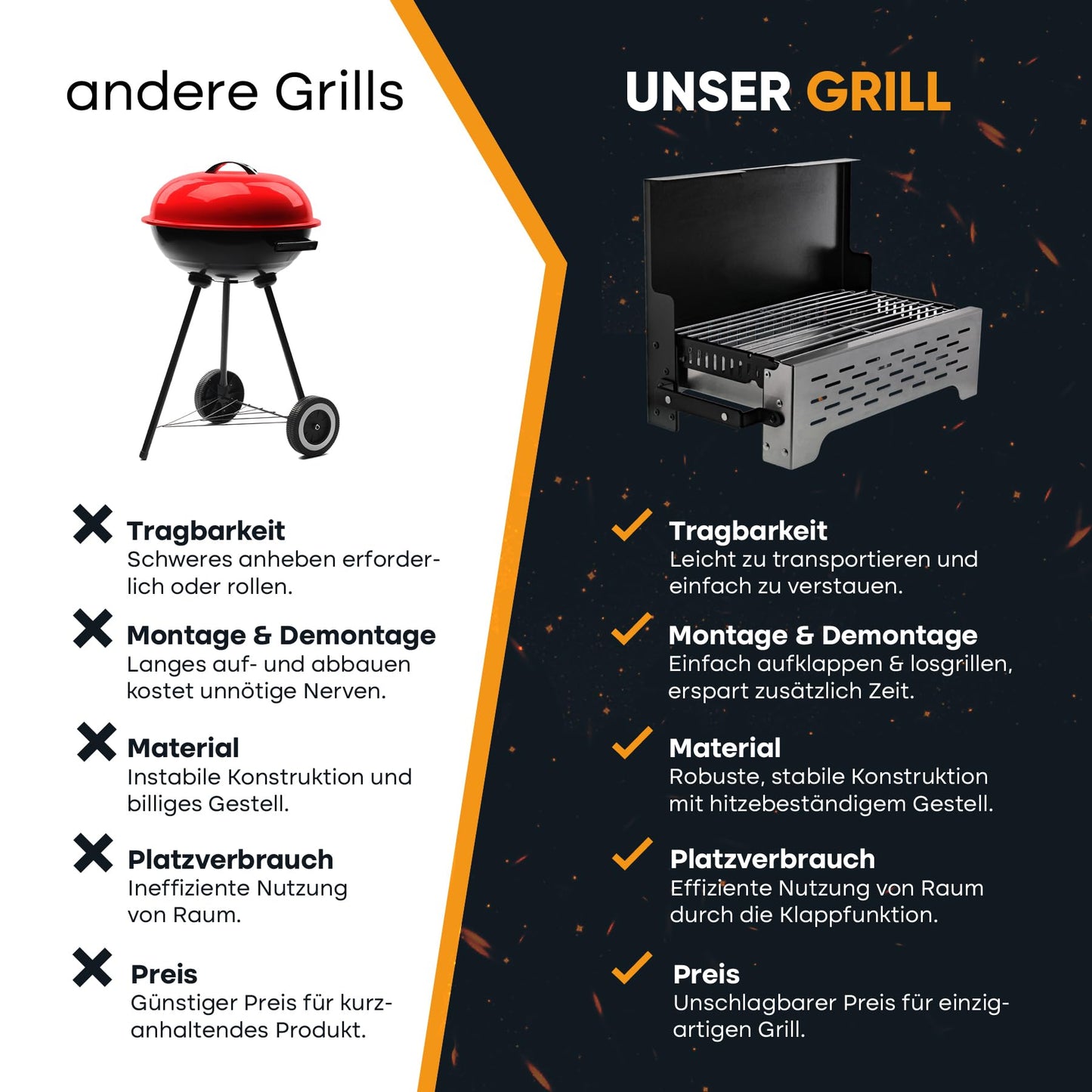 SCHNEIDERFREUDE Premium folding grill with bag: DEKRA-certified camping grill for true grill fans - Designed in Germany for the ultimate outdoor experience.
