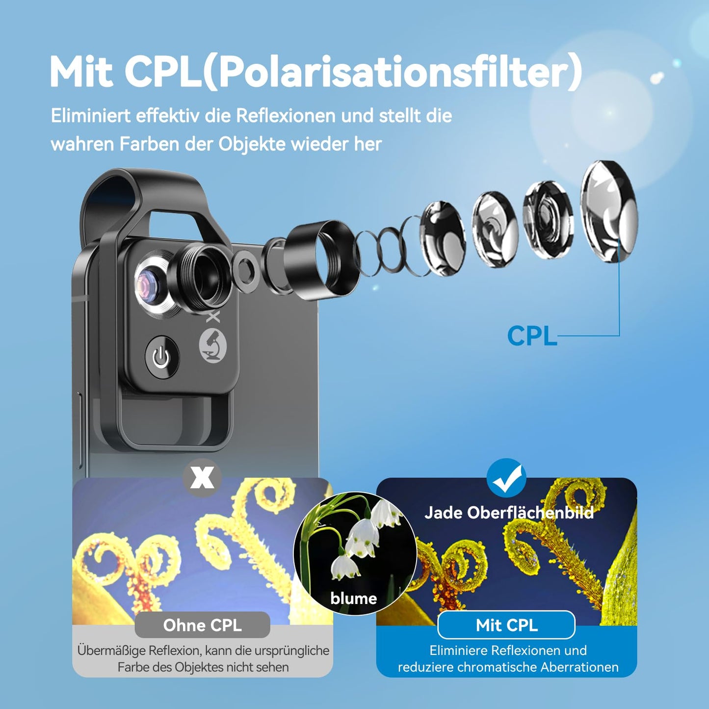 Evil eye 200 x phone microscope for kids Mini microscope with CPL 2 brightness modes No app required for Microworld