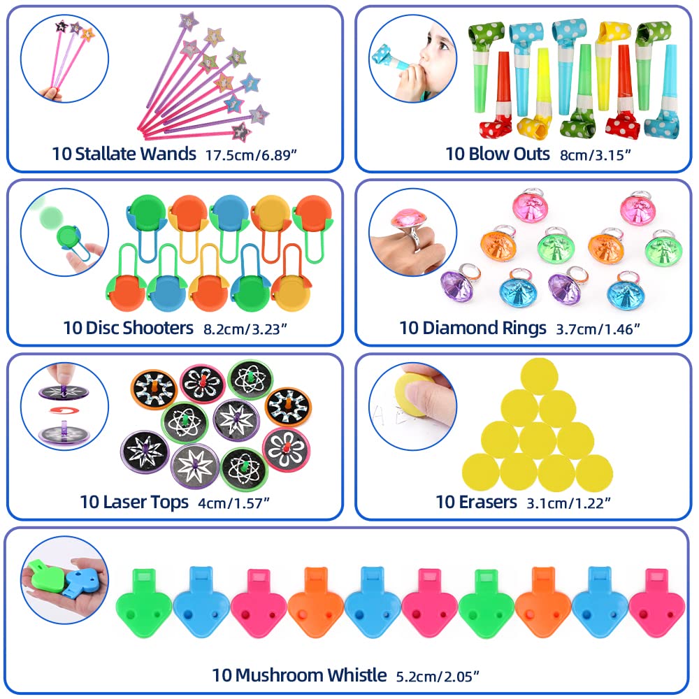 AmyBenton Kids Birthday Party Favor Set, 300pcs Pinata Fillers, Giveaways Kids Birthday, Goodie Bag Kids Birthday, Guest Gift Kids Birthday Girl Boy