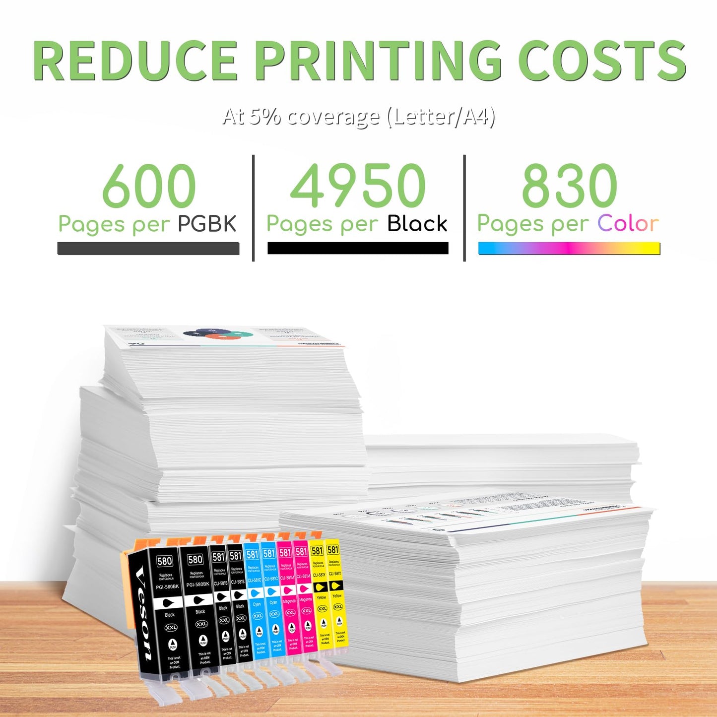 PGI-580 CLI-581XXL Compatible Printer Cartridges for Canon 580 581 XXL Multipack Cartridges for Canon Pixma TR8550 TR7550 TR8500 TS6150 TS6350 TS6250 TS6300 TS8251 TS8150 TS6151 TS9550 TS9551, Pack of 10