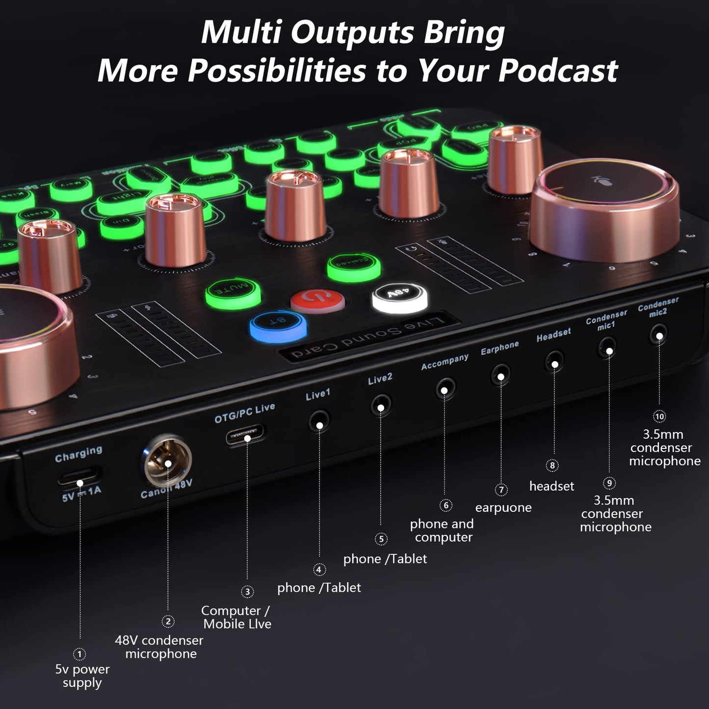 ALLWIN Streaming Microphone, Podcast Microphone Set K600 DJ Mixer Audio Interface With XLR Cardioid Condenser Microphone Podcast Production Studio For Live Streaming/PC/Recording
