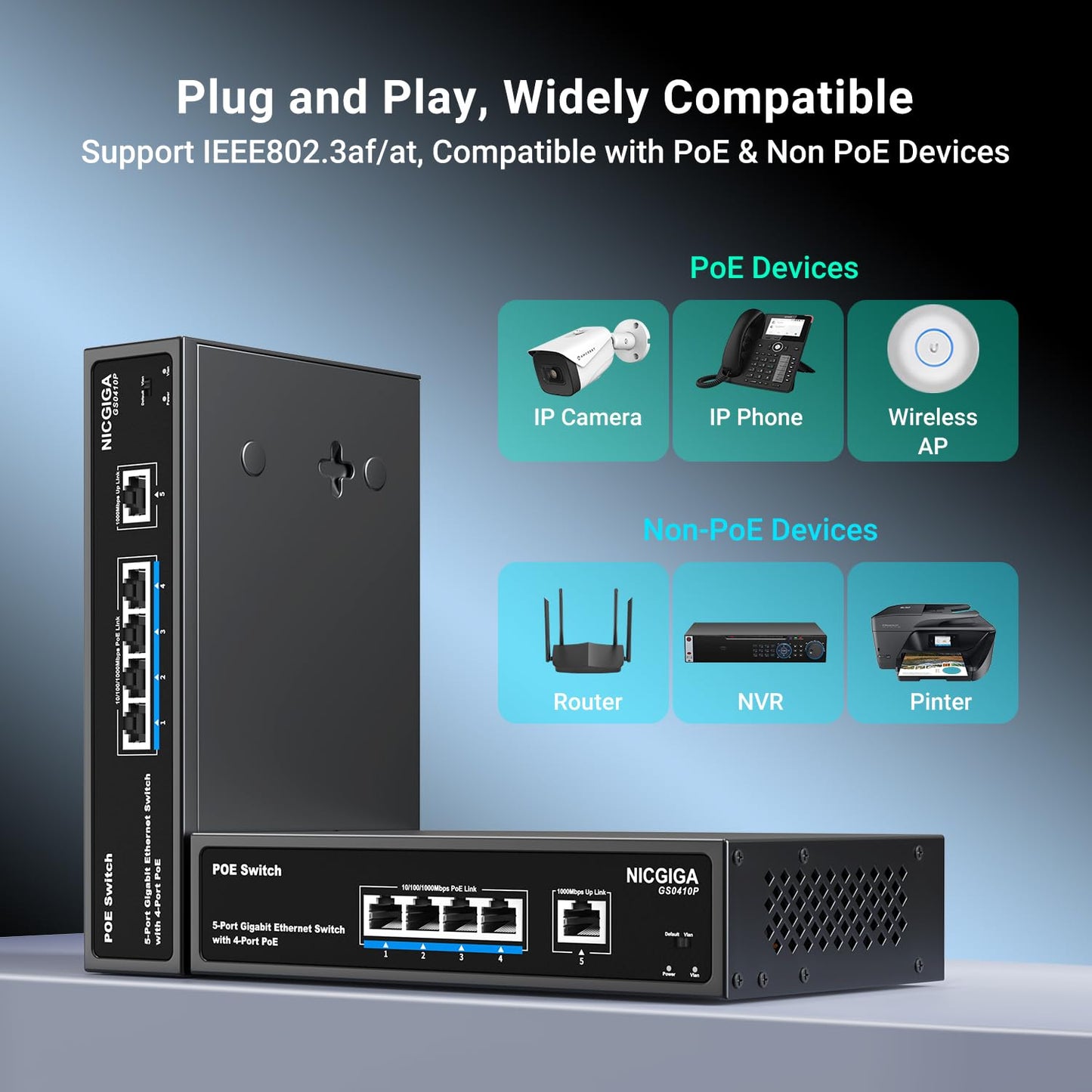 4-Port Gigabit PoE Switch Unmanaged with 4 Port IEEE802.3af/at PoE @78W, 1 x 1000Mbps Uplink, NICGIGA 5-Port Network Power Over Ethernet Switch, VLAN Mode, Desktop/Wall Mount.