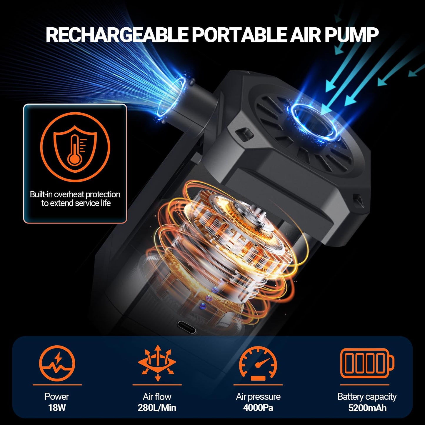 Electric air pump, 5200mAh rechargeable battery air pump portable with 3 nozzles USB-C for air mattresses, swim rings, camping. Includes bag, 280L/min. Perfect for beach, garden party, travel.
