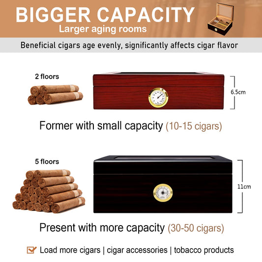 Slege cigar humidors, humidor cigars, Spanish cedar wooden cigar box with humidor humidifier, hygrometer, divider, men's gift cigar accessories (30-50 cigars) black.