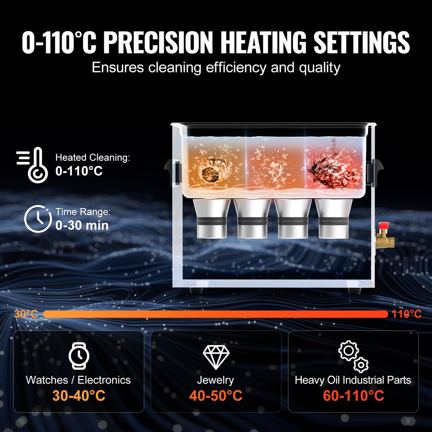 VEVOR 10L Ultrasonic Cleaner with Heating Timer & Basket, professional digital cavitation machine, 240W cleaning machine for laboratory tools metal parts carburetors brass auto parts engine parts