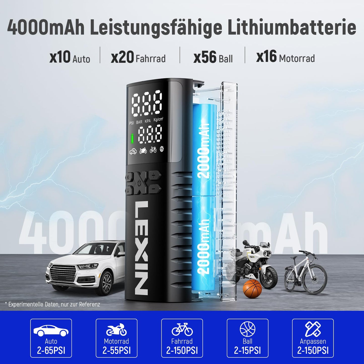 LEXIN P4 Electric Air Pump, Battery Compressor 4000mAh, Portable Bike Pump 150 PSI (10.3 Bar), Air Compressor for Bike Car Motorcycle Balls, Mini Tire Pump with LED Display, Emergency Lighting