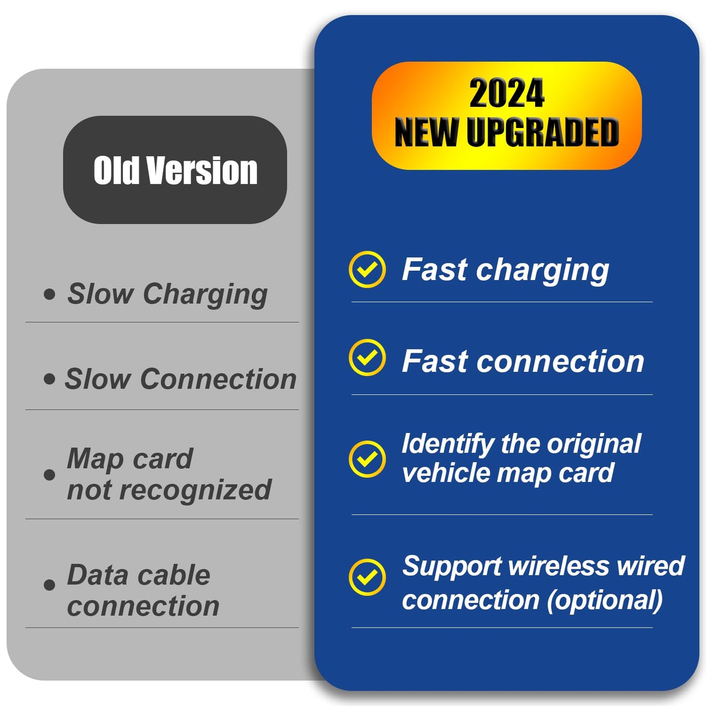 Mazda Wireless Carplay Retrofit Kit, TK78-66-9U0C OEM USB Hub for MZD Connect System, compatible with Mazda 2/3/6/CX3/CX5/CX9/MX5 2014-2020 (Supports Wireless Carplay, NO Android Auto)