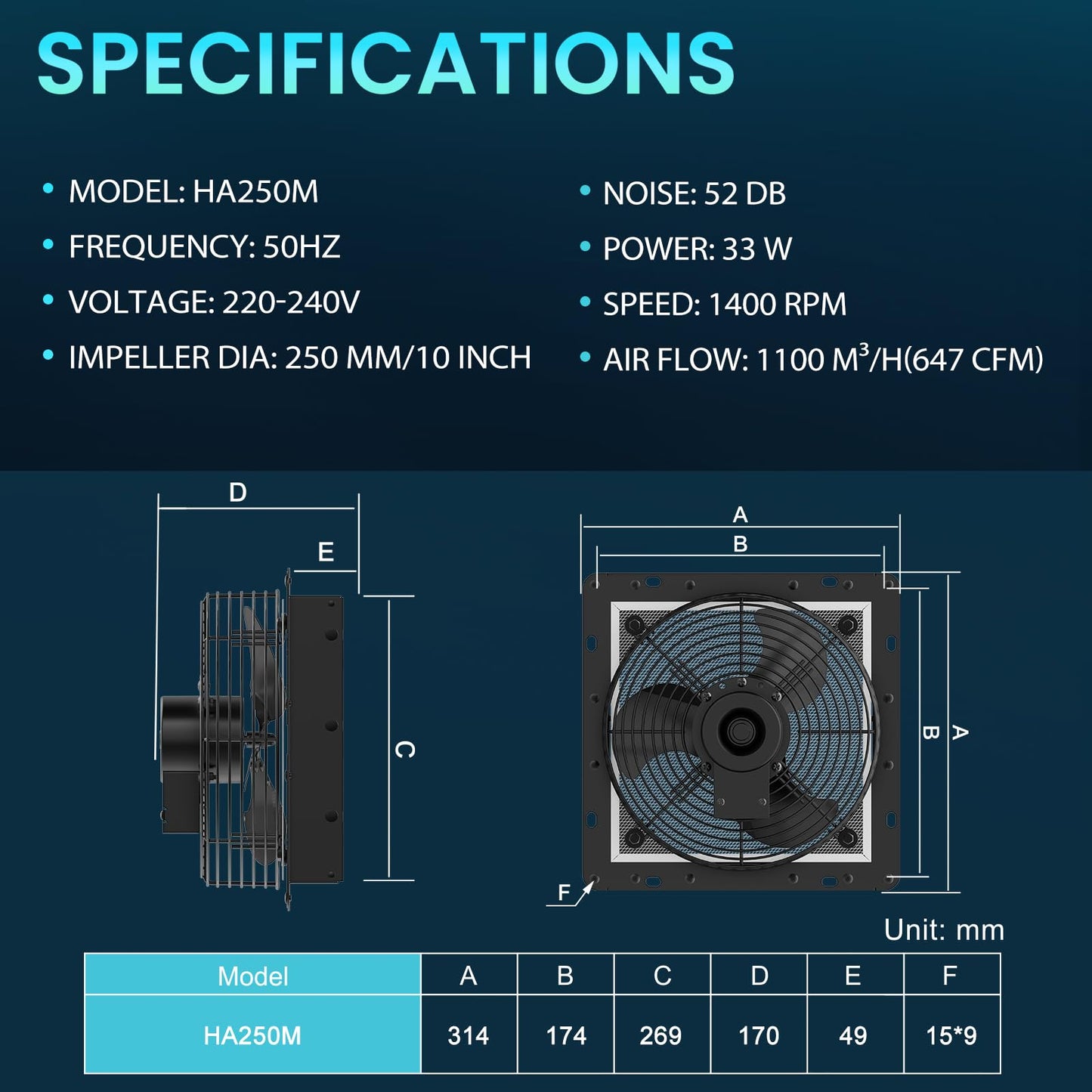 HG Power 250mm exhaust fan with speed controller industrial wall fan 1100m³/h wall ventilator adjustable with mesh screen aluminum window fan with EU plug for basement garage kitchen louvers