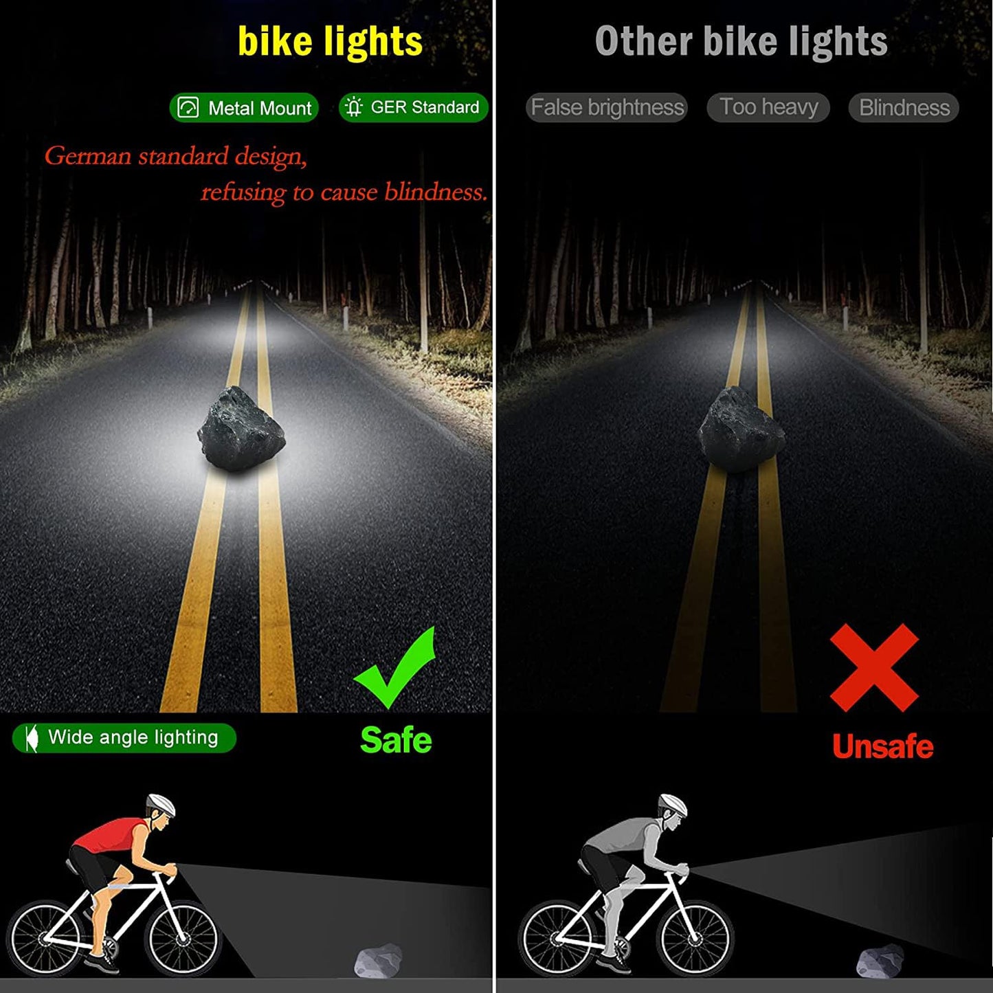 Monkey Home 3250 Lumens Super Bright LED Bike Light, Temperature Control, StVZO Standard, USB Rechargeable Aluminum for Adult Road, MTB Off-Road Cycling 8000mAh Mobile Power