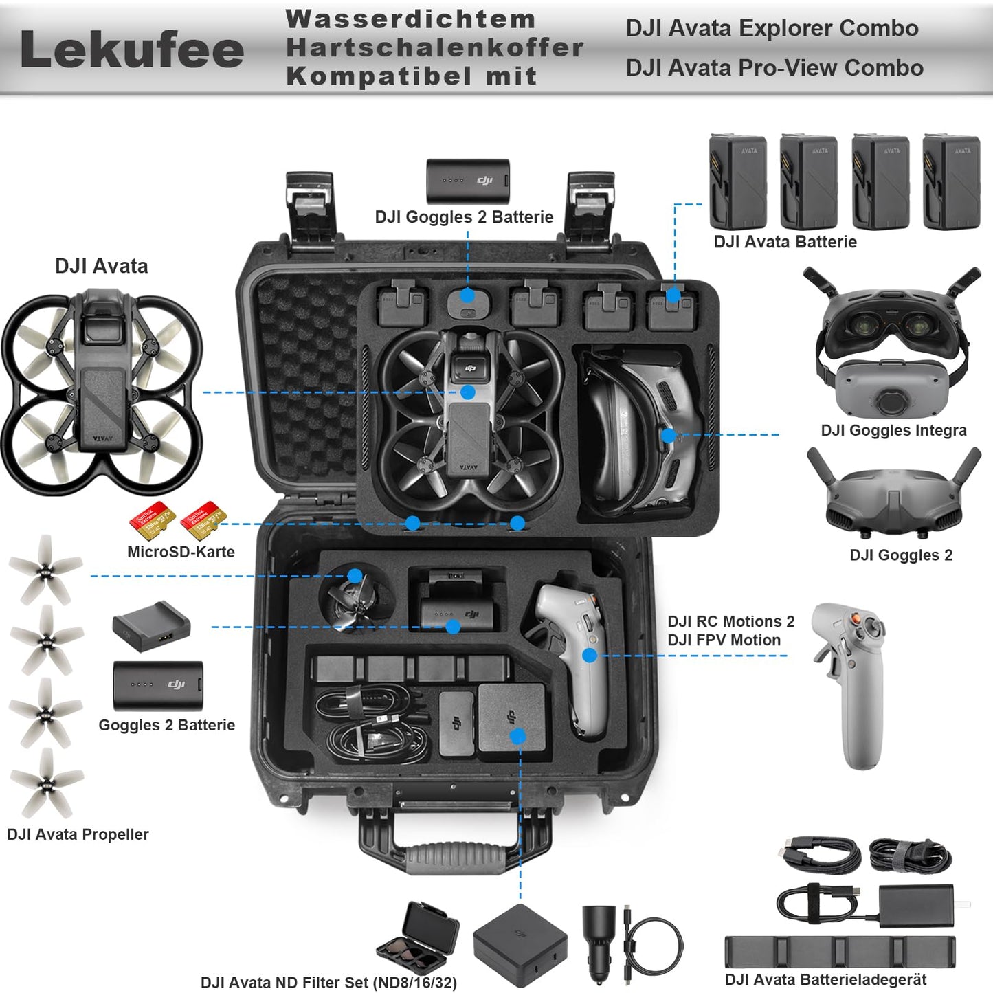 LEKUFEE waterproof carrying case for DJI Air 1/DJI Goggles 2/DJI Goggles Integra/DJI RC Motion 2 and DJI Air accessories (Case only) (Not for DJI Air 2)