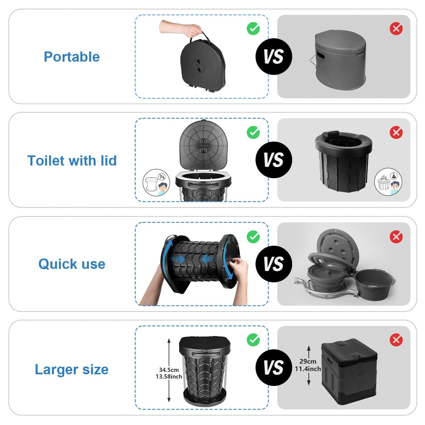 Upgraded camping toilet foldable with spring, includes lid and 10 trash bags. Ideal for camping, hiking, fishing, and parties. Supports up to 180kg.