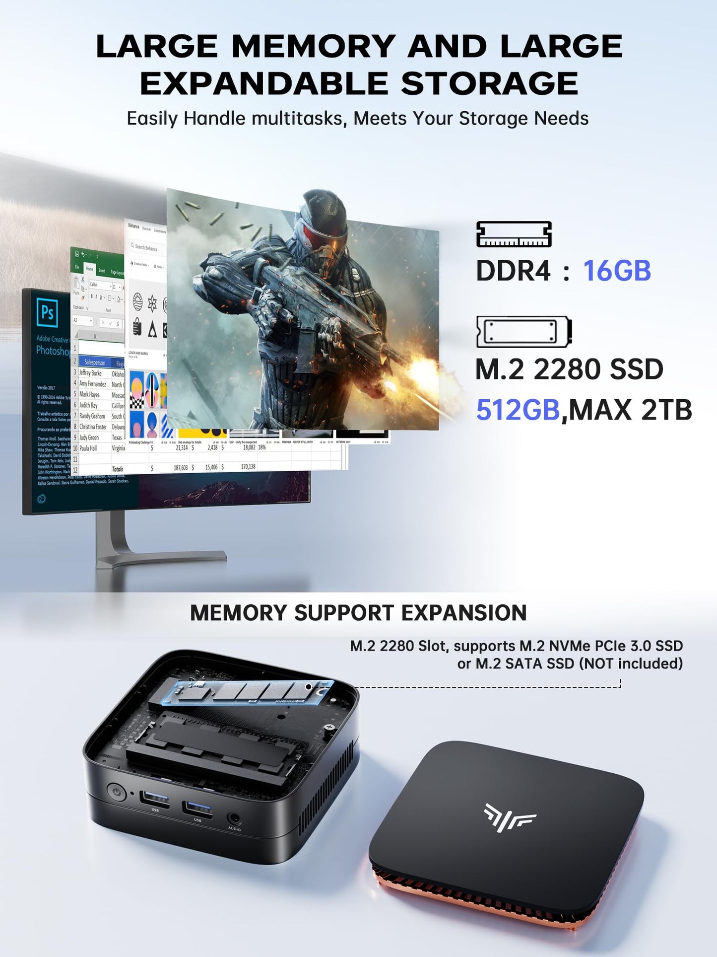 ACEMAGICIAN AK1PRO Mini PC with N95 3.4GHz, 16GB DDR4 RAM, 512GB M.2 SSD. Features 4K UHD HDMI+DP, dual-band WiFi/BT4.2/Gigabit Ethernet. Ideal for business, home theater, W11 Pro.
