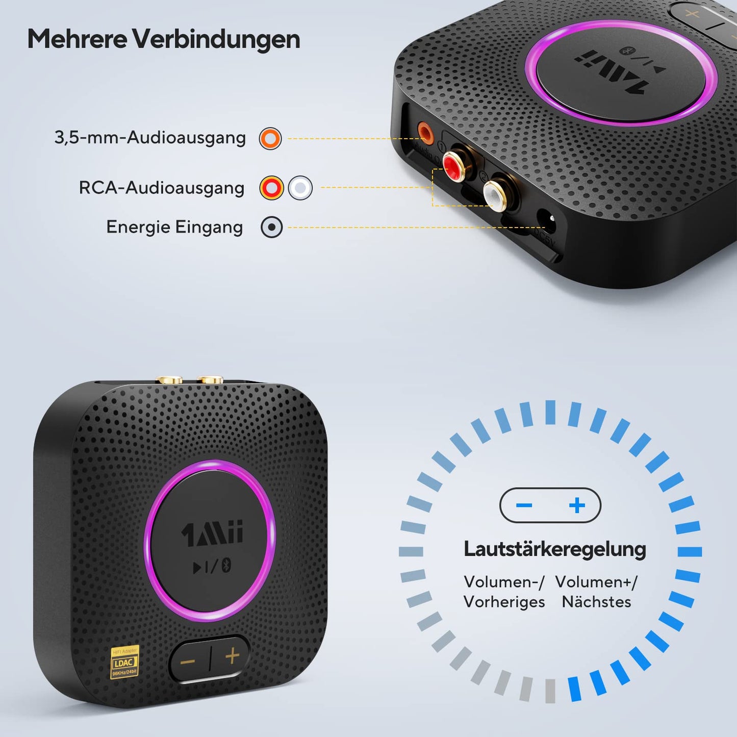 1Mii B06S+ Bluetooth 5.2 receiver, HiFi audio adapter with LDAC, volume control, aptX HD & Low Latency wireless receiver for stereo system speakers, with 3.5mm/RCA outputs
