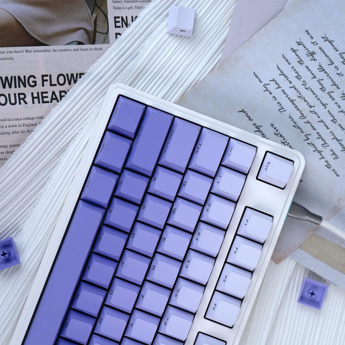 JOLINTAL 124 Key Keycap Set Gradient Purple made of PBT material in Cherry profile with dye-sublimation. Compatible with Cherry MX switches and mechanical gaming keyboards.