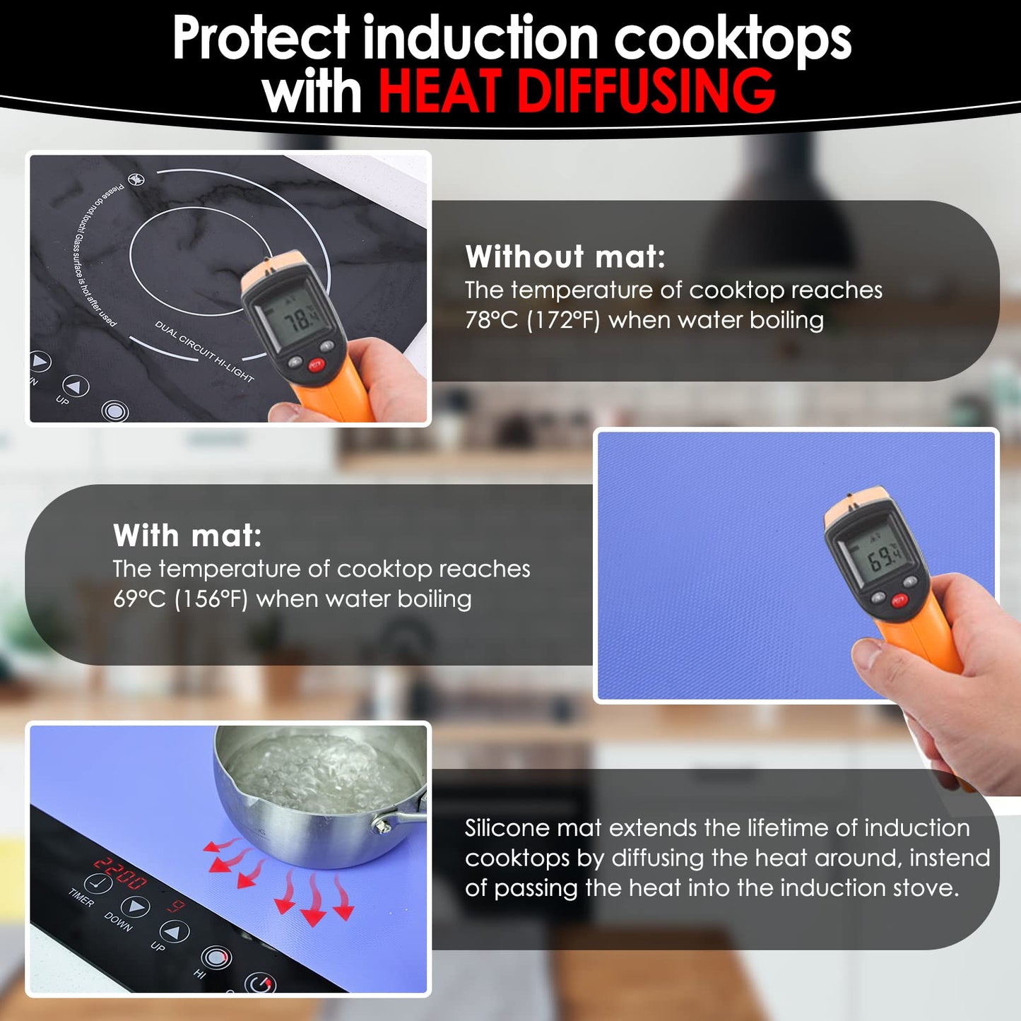 KitchenRaku Large Induction Protection Mat, Non-Slip Silicone Induction Cooktop Protection Mat (magnetic) Cooktop Scratch Protection for Induction Cooktop (61x53cm, Blue)