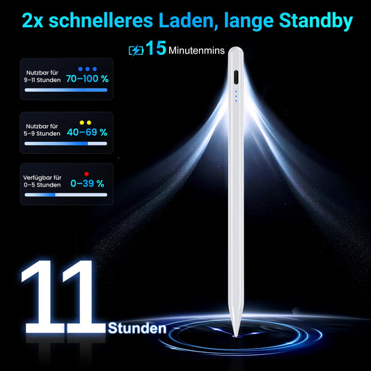 Variglass Pen for iPad 2018-2025 - 2X Fast Charging, Tilt Sensitivity, and Palm Rejection - Stylus Pencil for Apple Pencil with iPad 11/10/9/8/7/6/A16, Pro 3/4/5/6/M4, Air 3/4/5/M2/M3, Mini 5/6.