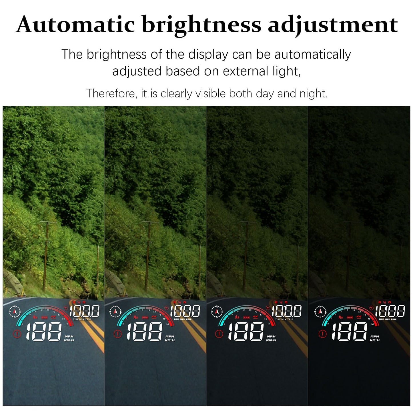 AMHVMU M22 Head Up Display Car - GPS Speedometer Car with Digital Display (Speed km/h, Time), Universal for All Vehicles