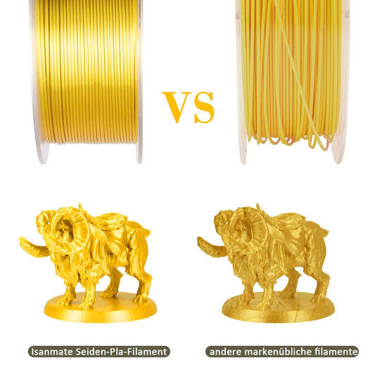 iSANMATE 1.75mm PLA Rainbow Filament, 1kg Spool for 3D printers, Accuracy +/- 0.02mm.