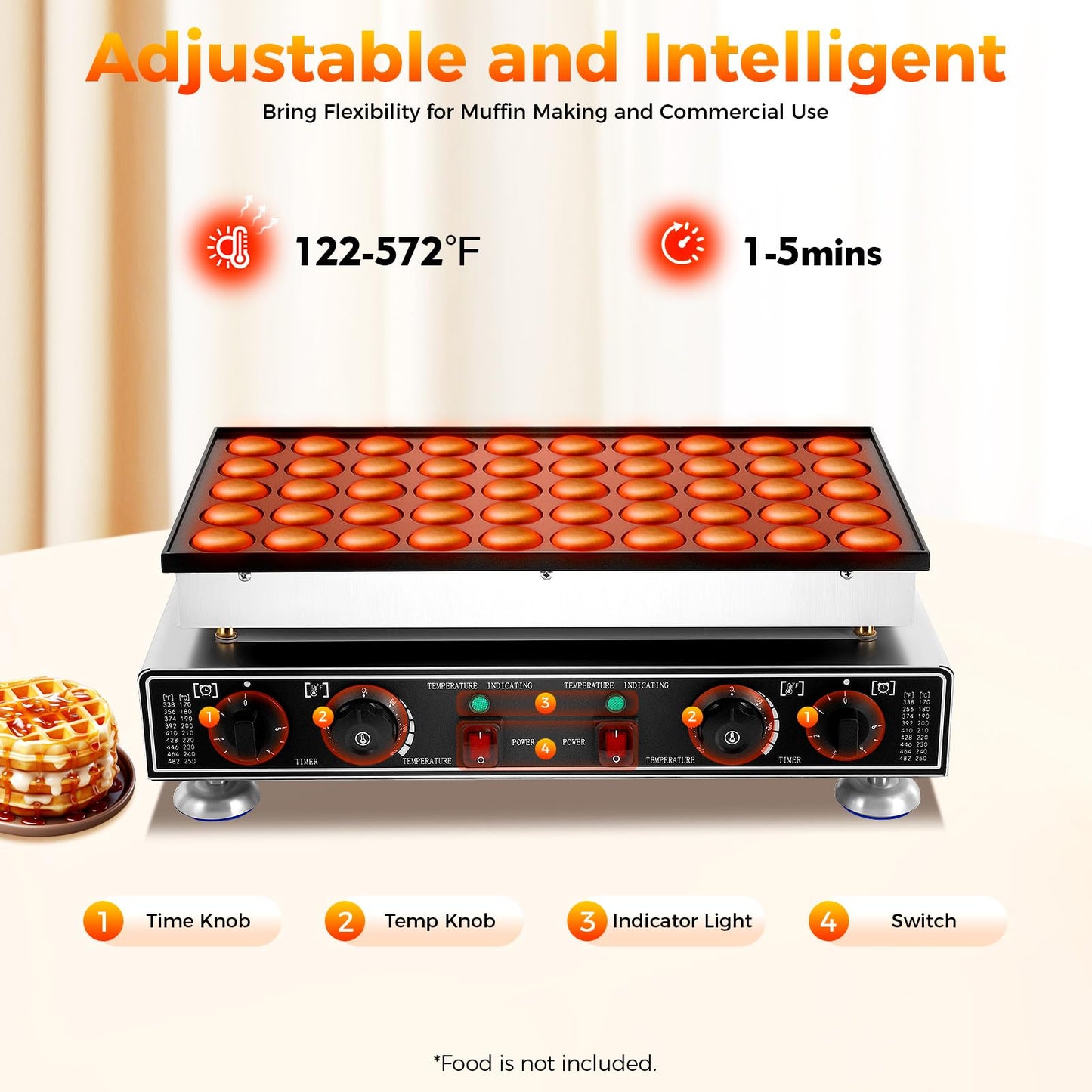 Holes Poffertjes Maker, 50 Holes Pancake Pan Mini Pancakes with 4 Cleaning Sponges 2 Brushes Whisk Food Clip