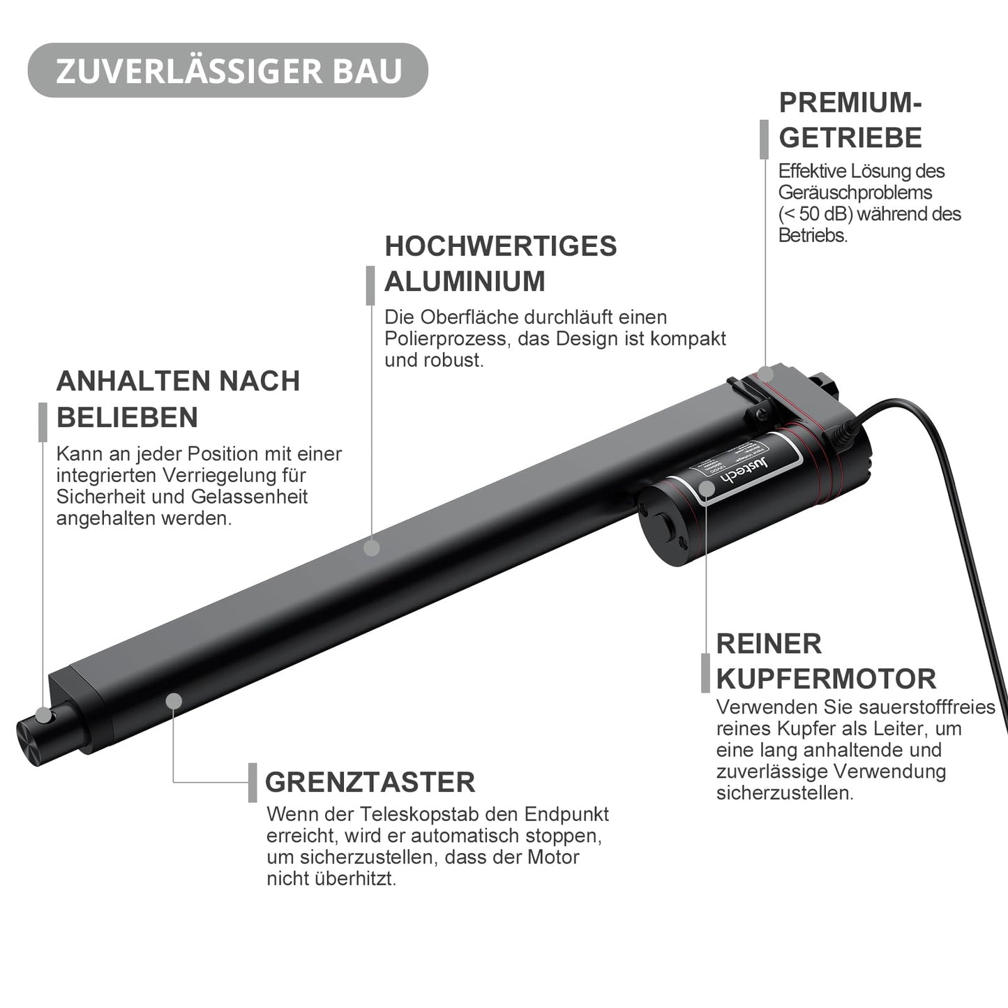 Justech Linear Actuator 300mm Linear Drive 1000N IP65 Waterproof 14mm/s Motor Linear Technology Actuators Linear Motor Adjustable Drive Gate Opener Stroke Cylinder with CE & RoHS 12V DC Electric Motor DIY