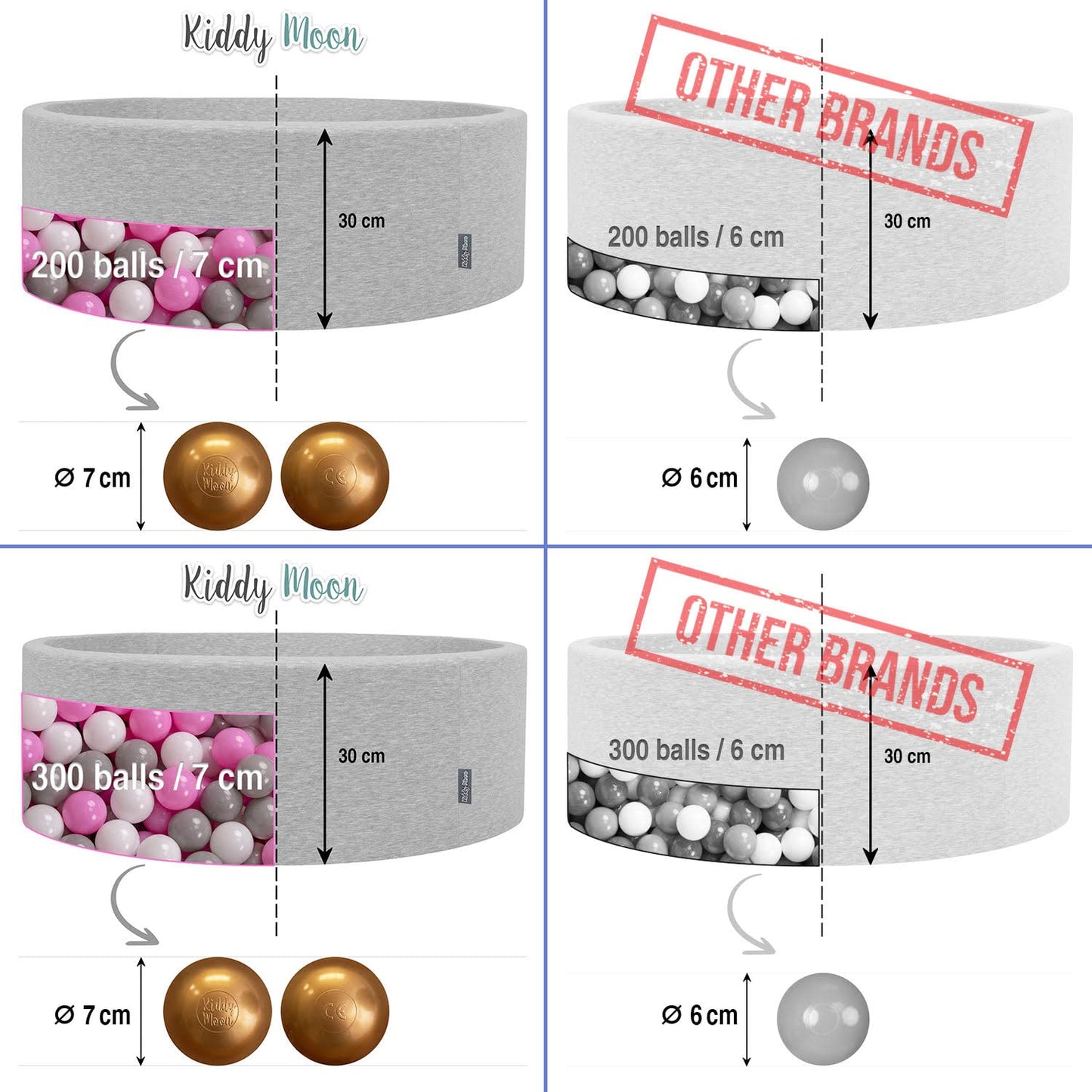 KiddyMoon Round Ball Pit Ball Pool 90X30cm/200 Balls 7cm Diameter Ball Pit for Babies Toddler Playpen, Beige/Brown/Copper/Pastel Beige/Salmon