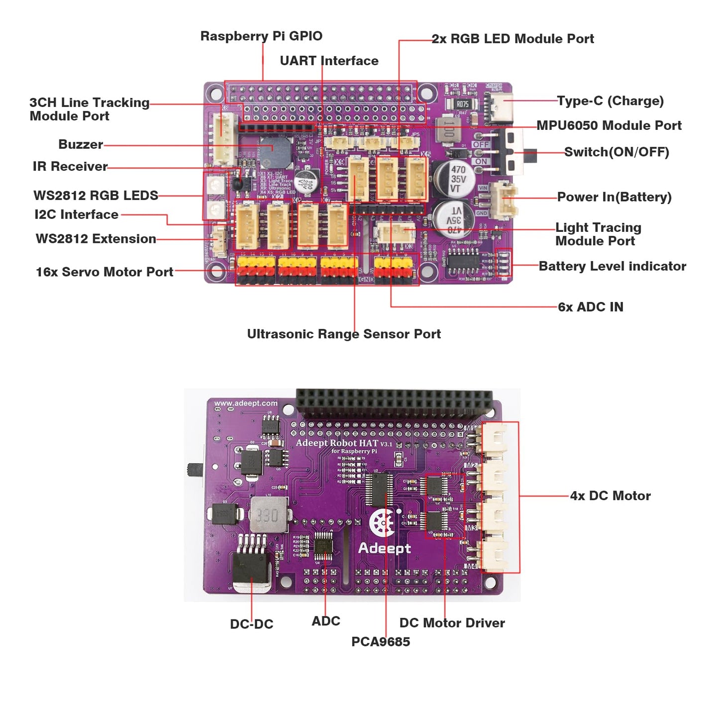Adeept RaspTank Smart Robot Car Kit for Raspberry Pi 5/4/3B/3B+ (Board Not Included), Tank Tracked Robot with 4-DOF Robotic Arm, Obstacle Avoidance, Line Tracking, USB-C Charging, with Digital Tutorials.