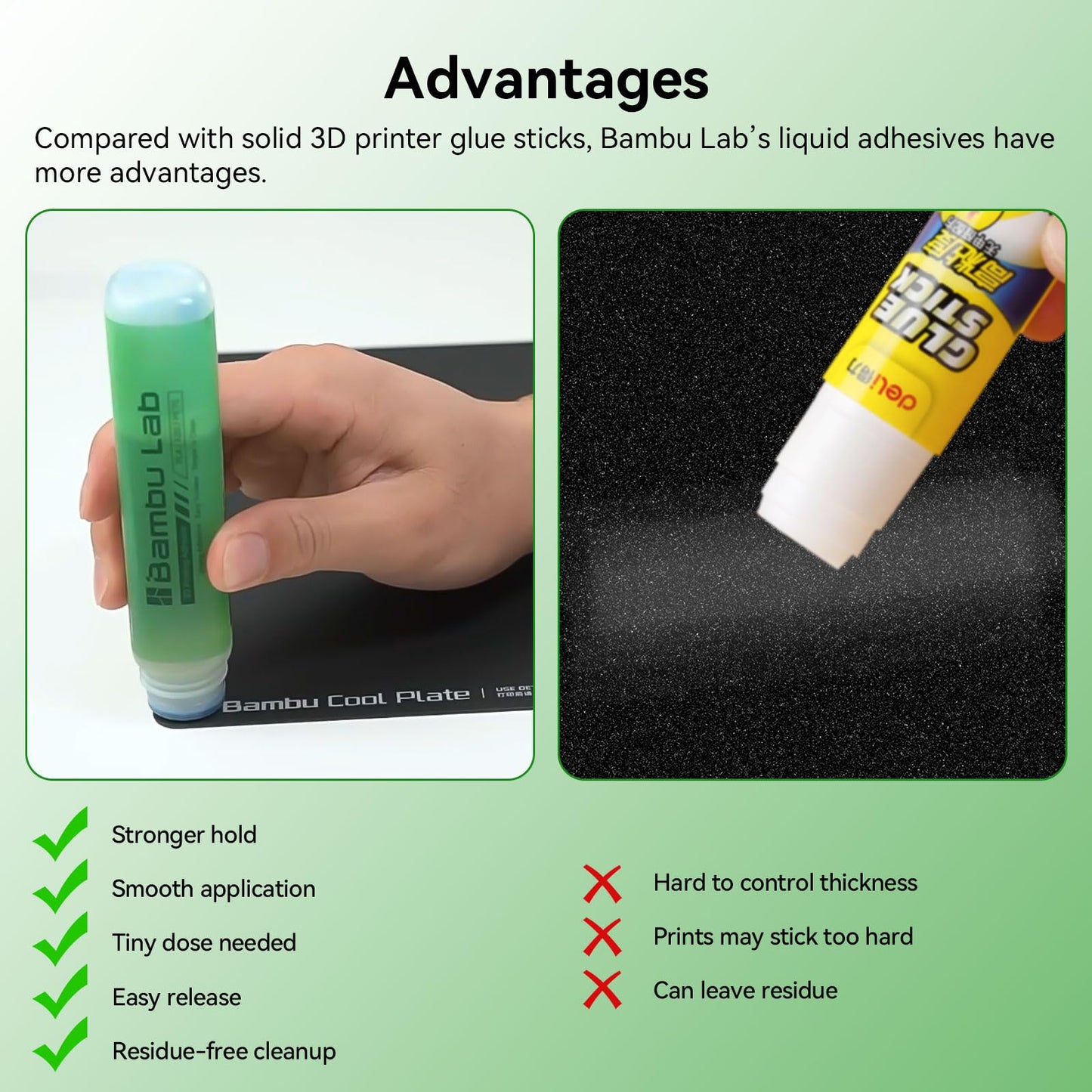 3D printer build plate adhesive compatible with Bambulab A1/A1 Mini/P1/X1 3D printers. Strong adhesive for heatbed PEI steel plate. Adheres PLA/ABS/PETG/PC/PA/TPU filaments. 60ML.